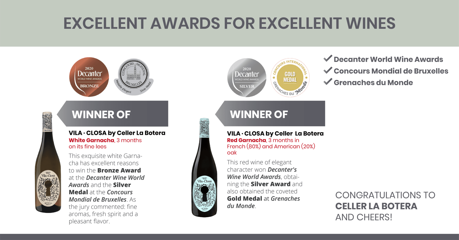 Decanter World Wine Awards、Concours Mondial de Bruxelles、Grenaches du Monde：收获满满的一个月